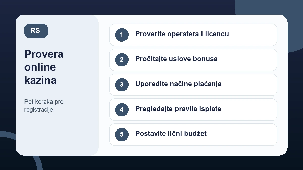 kazino online srbija